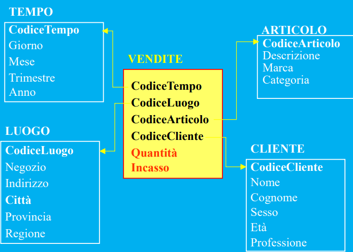 Pasted image 20230710133939.png